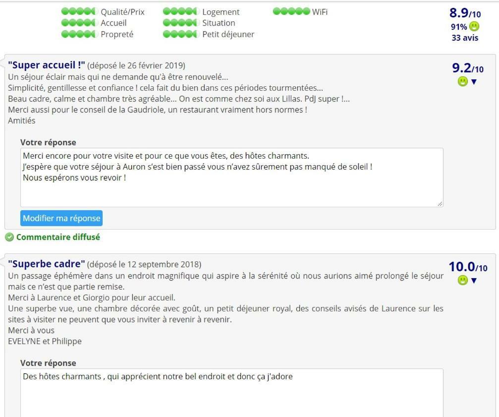 Bed & Breakfast Les Lillas Saint-Jeannet  Εξωτερικό φωτογραφία